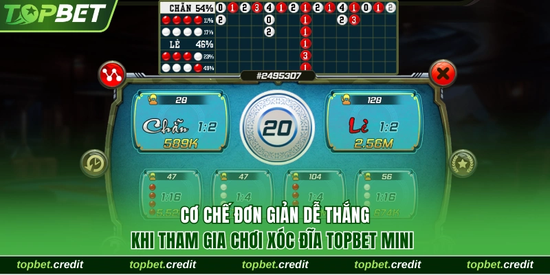 Cơ chế đơn giản dễ thắng từ phiên bản mini