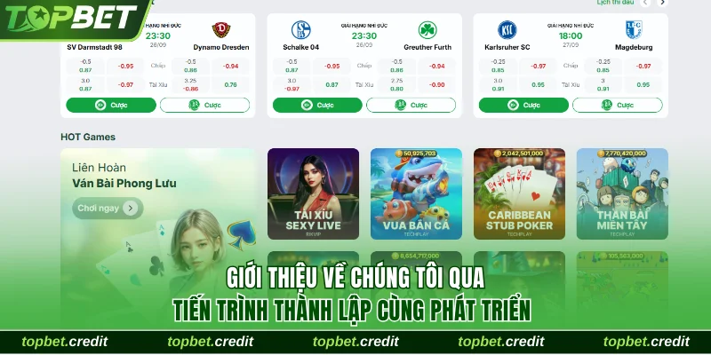 Giới thiệu về chúng tôi qu tiến trình thành lập cùng phát triển